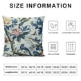 thumbnail image 5 of GOSMITH  Flower and Birds Pillow Covers,Blue and White Pillow Covers Outdoor Decorative Pillow Covers for Couch Bed Sofa Cushion Farmhouse Pillowcases, 5 of 5