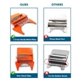 thumbnail image 4 of Cuptisserie Darning Loom Speedweve Style para reparaciones visibles, 4 of 7