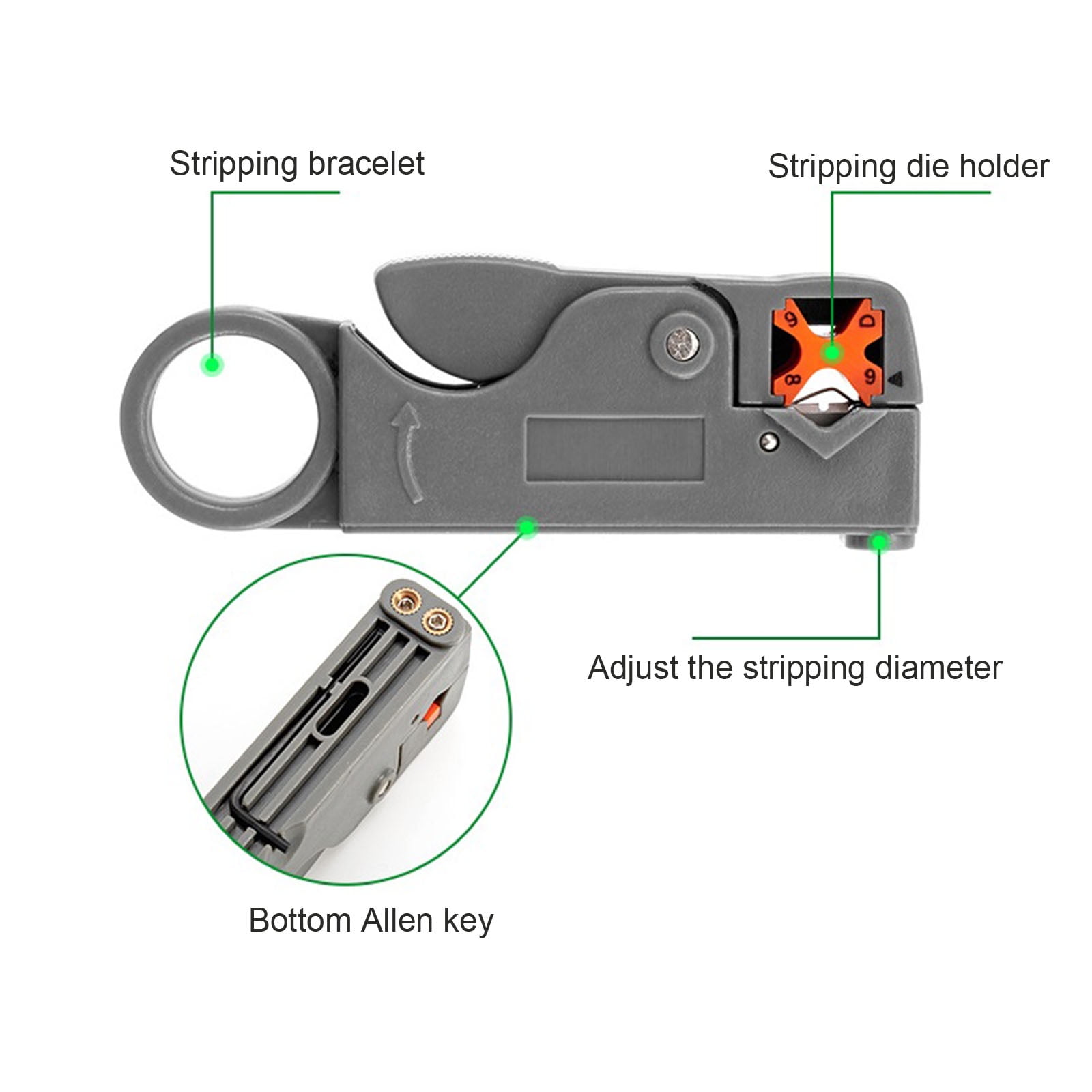 Coaxial Cable Crimping Tool Squeezing Forceps Wire Stripper For RG6 Coax Cable Crimper With Compression Connectors