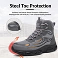 thumbnail image 5 of TREADVAULT Men's and Women's Waterproof Steel Toe Safety Work Boots, Kevlar Puncture-Resistant, Breathable, Anti-Slip, Flexible, 5 of 16