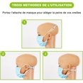 thumbnail image 4 of 10 Uds conectar máscara de adulto gancho trasero máscara de silicona protección de cabeza trasera máscara de extensión de oreja gancho adulto, 4 of 4