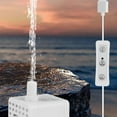 thumbnail image 4 of USB Small Water Pump for Pet Hydration and Garden Fountain Applications, 4 of 8