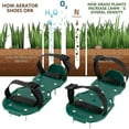 thumbnail image 4 of ODOMY Lawn Aerator Shoes Heavy Duty Garden Tool, 4 of 10