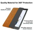 thumbnail image 4 of DuraSafe Cases for iPad PRO 12.9 1 Gen 2015 [ iPad 12.9 Inch 1st ] A1652 A1584 Trifold Printed Hard Smart PC Transparent Back Cover - Brown Texture, 4 of 5