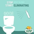 thumbnail image 2 of Citrus Magic Odor Eliminating Air Freshener Spray, Pure Linen, 2 of 5