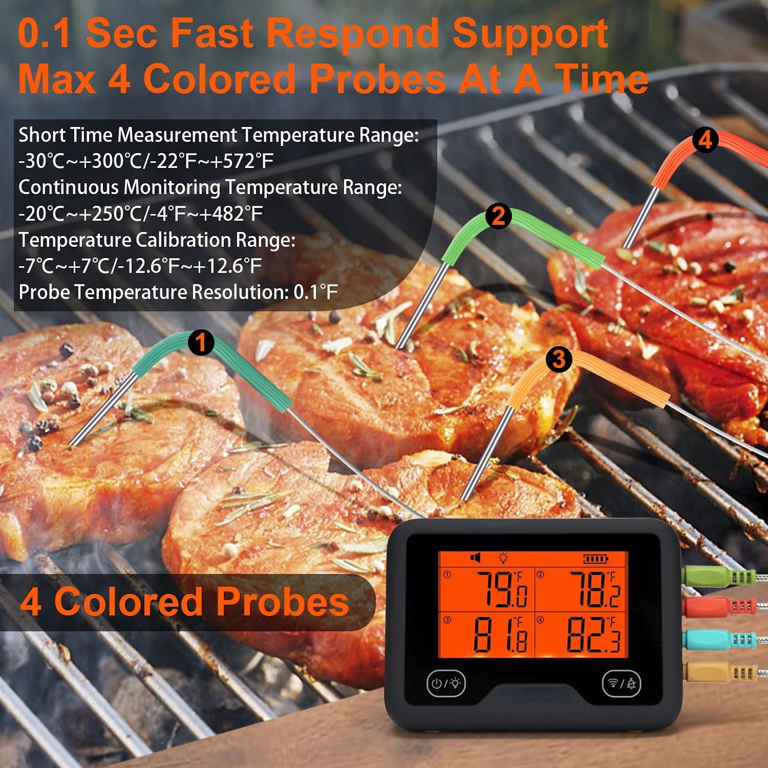 1500FT Wireless Meat Thermometer for Grilling Smoking, IPX5 with 4 Porbes,  Timer