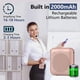 thumbnail image 5 of Amplificador de voz Norwii Bluetooth Power 10W 2000mAh Rosegold, 5 of 9