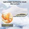 thumbnail image 5 of CHICVOMEY Women's Walking Shoes Breathable Air Cushion Backless Lightweight Orthotic Support Slip On Mule Sneakers Casual Athletic Gym Workout Clogs, 5 of 6