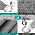thumbnail image 3 of Lehood 300D Oxford Waterproof Rectangle Grey Sun Shade Sail | UV-Resistant Custom Sizes | Includes 4x5ft Ropes | Heavy-Duty Backyard, Camping, Pool Canopy, 3 of 7