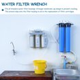 thumbnail image 4 of BRIGHTFUFU 3pcs Water Purifier Spanner Plastic Filter Removal Tool for Home Use, 4 of 8