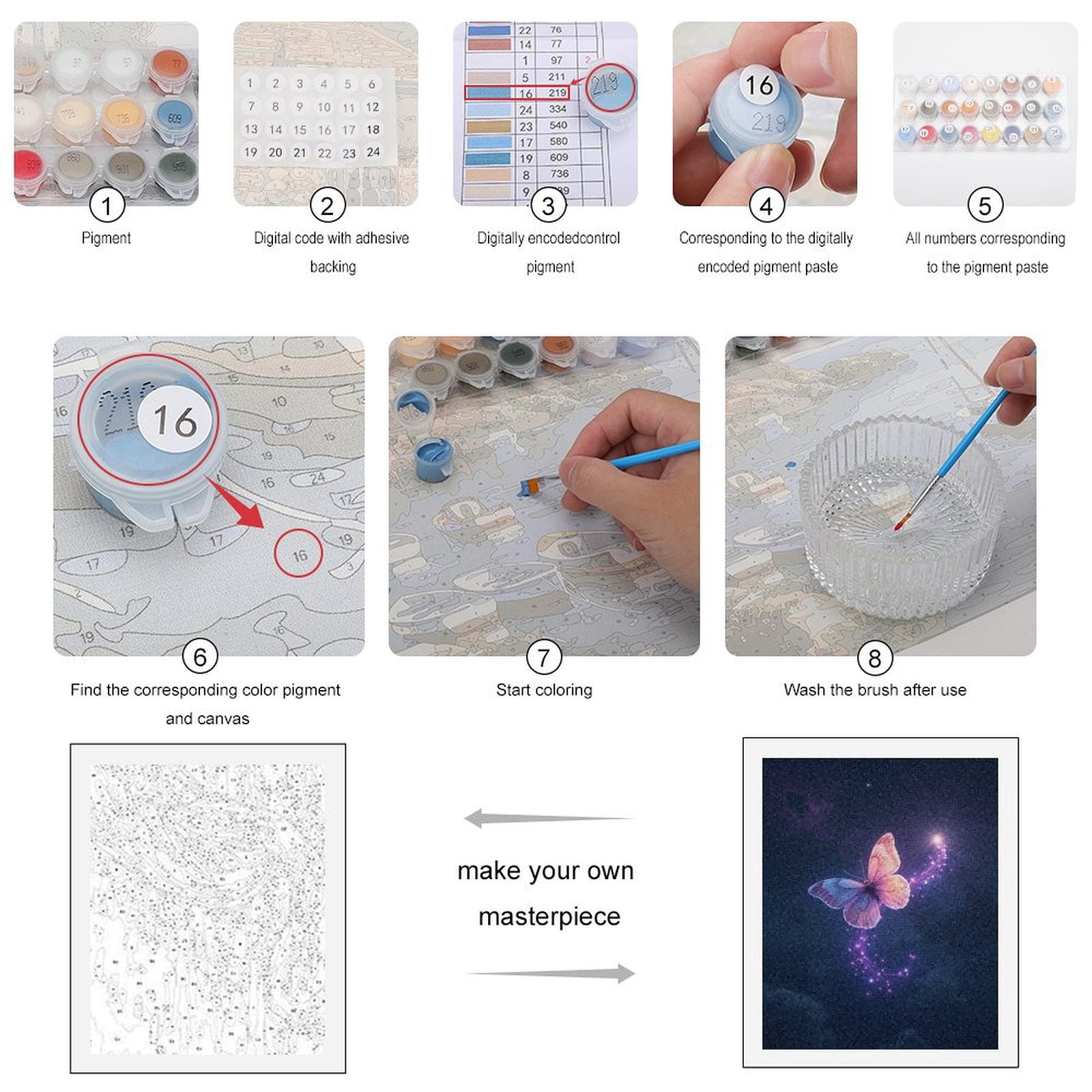 Paint By Numbers Kit for Adults Beginner - DIY Butterfly Night Sparkling Flight Canvas Painting Kits for Adults, Frameless Paint By Number for Adults for Home Wall Decor 16x20 Inch