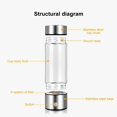 thumbnail image 3 of Hydrogen Water Bottle, Efficient Light Weight Ensure Purity Hydrogen Water Generator Bottle With Filter For Travel, 3 of 8