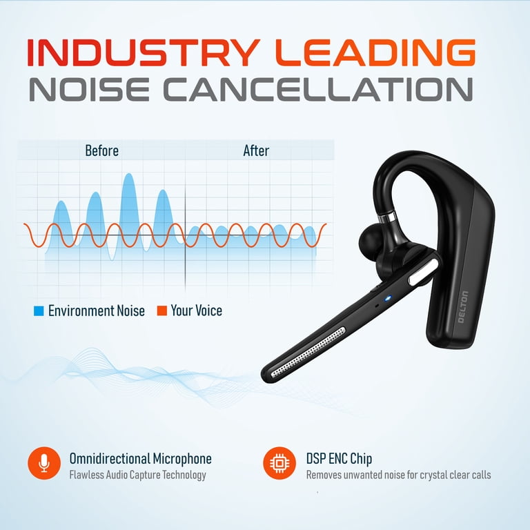 Delton Wireless Headset With 1080p Webcam – Noise Canceling Mic For Calls & Meetings