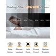 thumbnail image 5 of Turquoise Gray Ombre Blackout Curtains 54 Inches Long for Bedroom, Farmhouse Teal Gradient Modern Art Thermal Insulated Room Darkening Black Out Window Curtain Panels Grommet Drapes for Living Room, 5 of 8