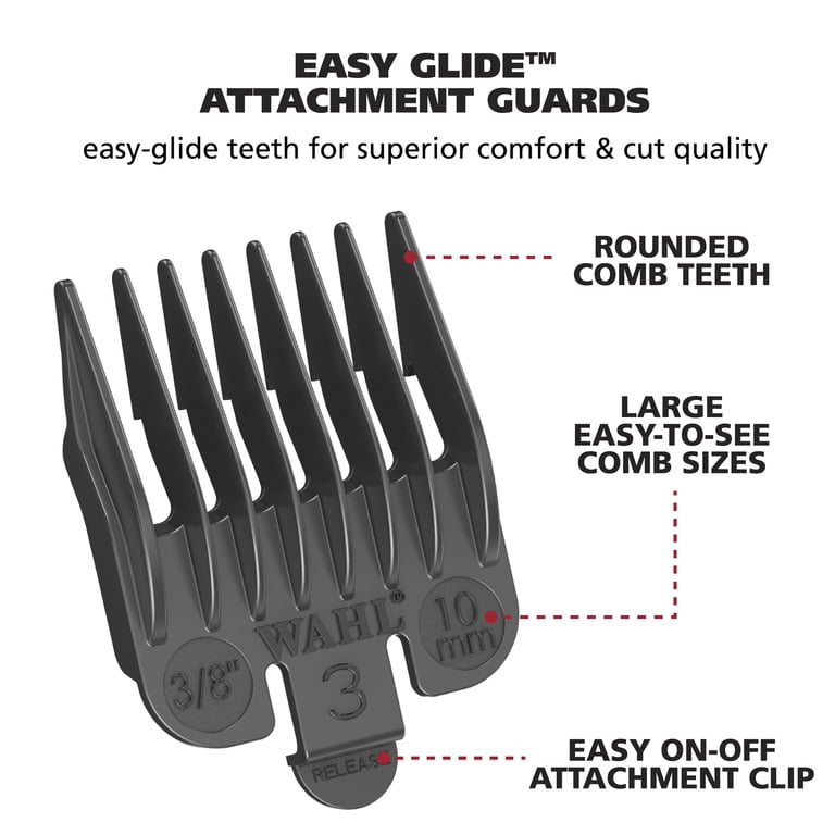 Wahl Hair Clipper Kit for Men and Women, Corded with Self