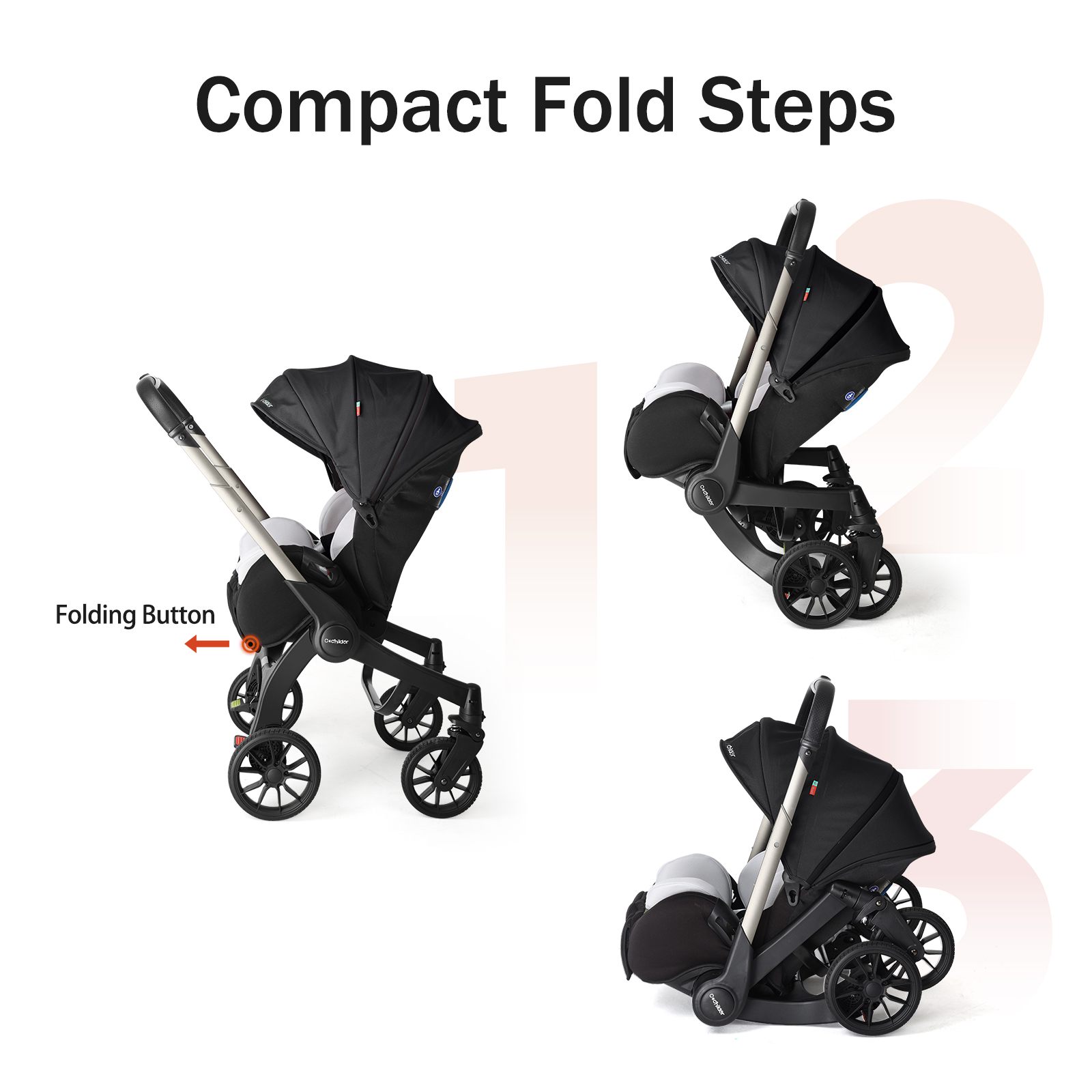Cochildor Citi 2.0 Pro Baby Stroller, Rear-Facing 3-Mode photo 2