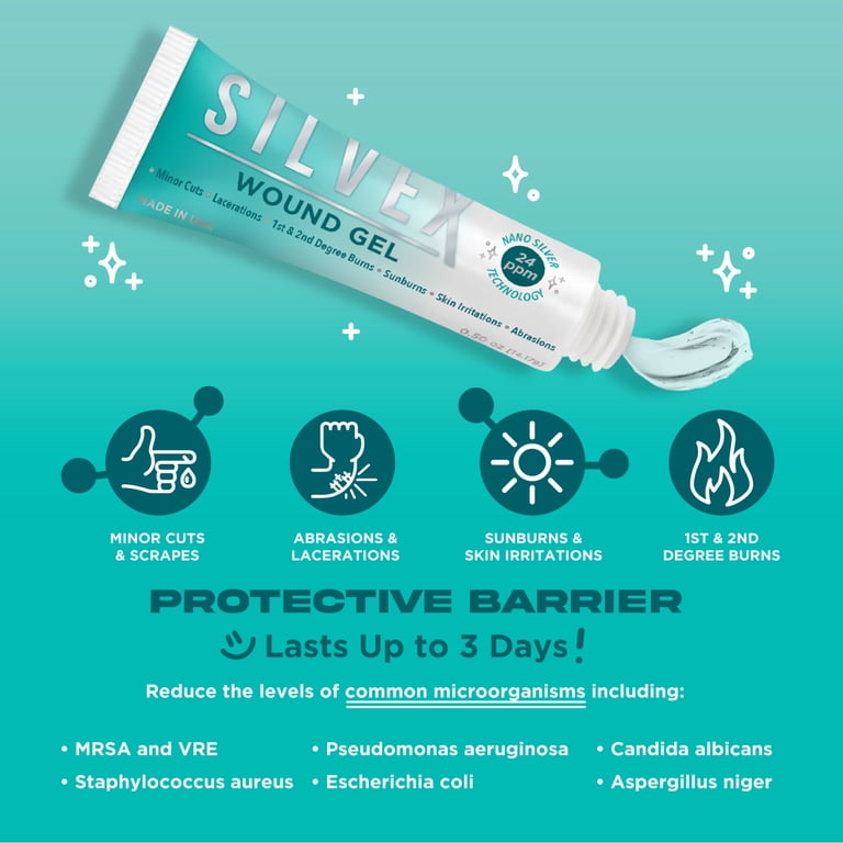 Total Resources Silvex Wound Gel, Antimicrobial Nano Silver photo 3