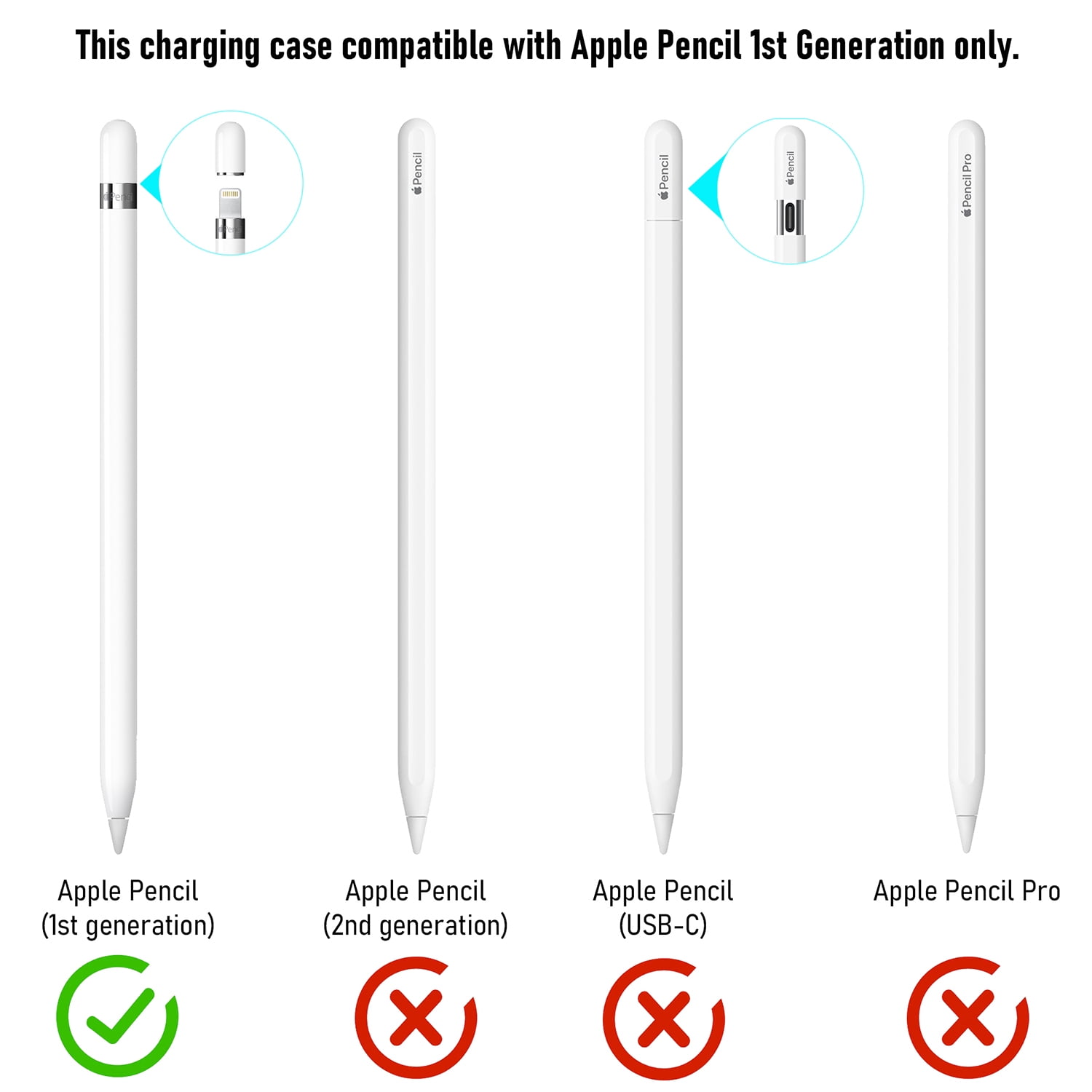 Magnetic Wireless Charging Case for Apple Pencil 1st Generation, Built-in Battery Charger, Portable iPad Pencil Storage Box Holder
