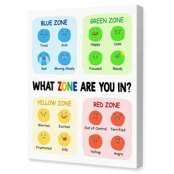 Zones of Regulation Wall Art,Mental Health Therapy Office Canvas Wall Art,Calming Corner Wall Decor,Emotions Chart Wall Decor for Classroom Office