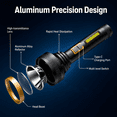 thumbnail image 5 of DAYBETTER Rechargeable Flashlight with Sidelight, Lightweight & Durable for Home, Emergency, Camping, 5 of 6