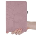 thumbnail image 7 of Case for iPad Mini 7 (A17 Pro) 8.3 Inch, Slim PU Leather Folio Cover, Rose Gold, 7 of 7