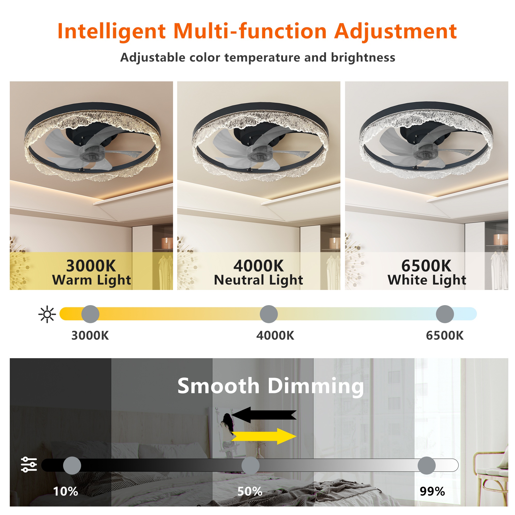 Leumius 20" Decorative LED Ceiling Fan Light, Modern Flush Mount with Acrylic Ring, Hidden Blades, Remote Control and Dimmable Light for Bedroom, Kids Room, Study Room (Black)