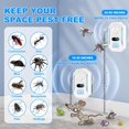 thumbnail image 6 of ZOEVUE Ultrasonic Pest Repeller Plug in, Indoor Mouse Repelent for Rat, Mice, Bugs, Rodent, Roach, Mosquito, Mosquito, Spider, Insect Deterrent, Electronic Plug in Pest Control for Home, 1 Pack, 6 of 8