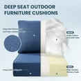 thumbnail image 4 of Outdoor Wicker Furniture Cushion Set, 24 x 22 x 6 Thicken Deep Seat Patio Chair Cushions, Navy Blue, 5 Sets, 4 of 10