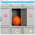 thumbnail image 4 of Uxcell 3" Consecutive Number Stickers 1 Set Self Adhesive Number Decals Multicolor, 4 of 6