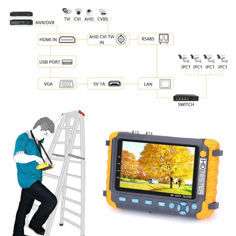 5 Inch 4 In 1 CCTV Monitor Tester, AHD/TVI/CVI/CVBS Coaxial Analog