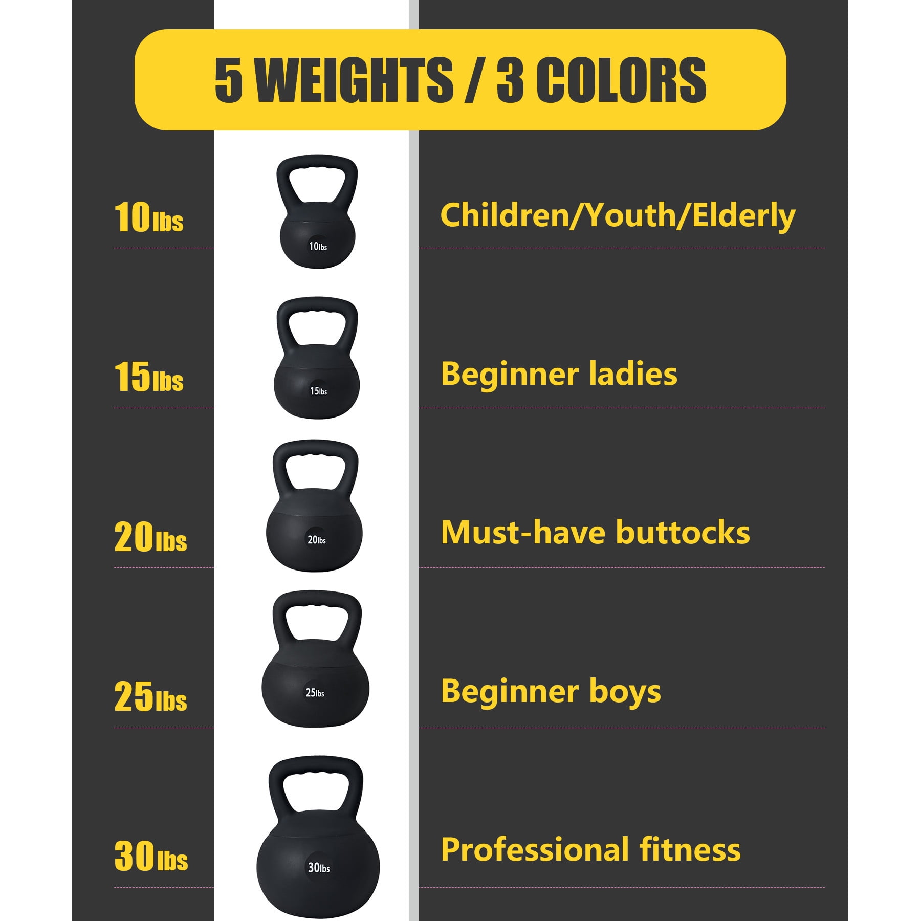 SogesPower Soft Kettlebells,Iron Sand Filled Weights Strength Training Kettlebells,Shock-Proof Weights and Wide-Grip Handle,Fitness Soft Kettlebells for Women Men,Home Gym Kettlebells,Black,10LBS