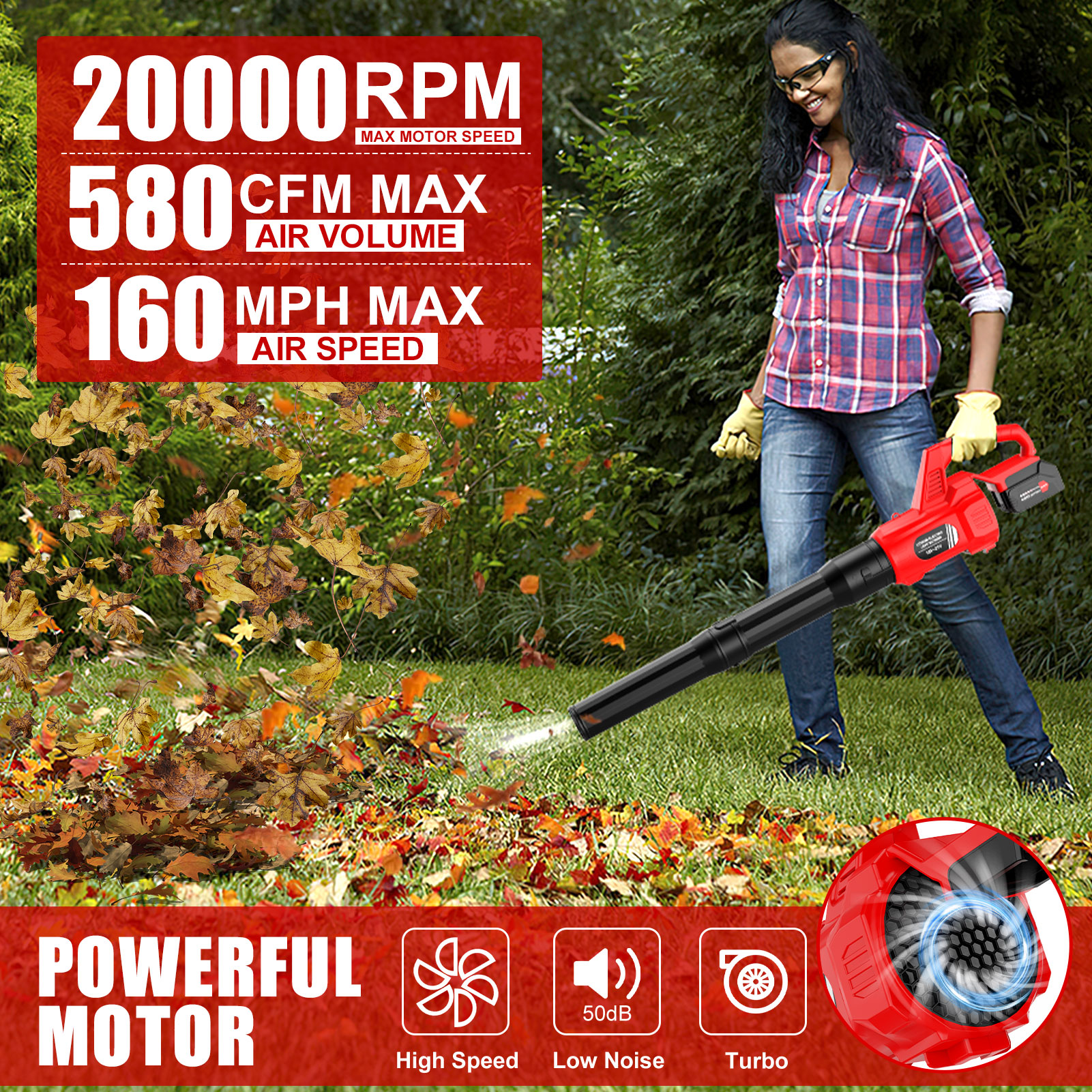 Tanbaby Cordless Leaf Blower 580 CFM with Dual Batteries photo 3