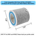 thumbnail image 2 of HP102 True HEPA Replacement Filter Compatible with Shark Air Purifier HP100, HP102, HC450, HC451, HC452, HC455, Compares to Part # HE1FKBAS and HE1FK, 2 of 7