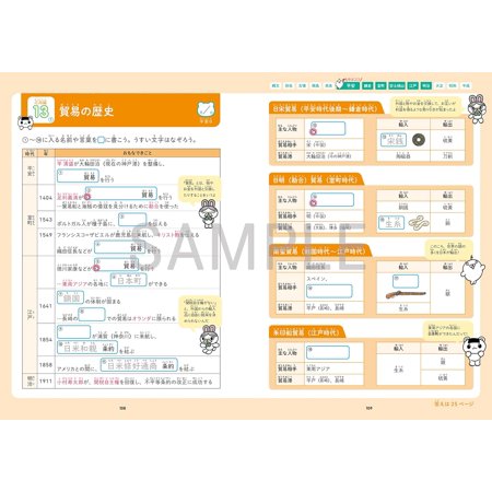 四谷大塚の　やさしくスタート中学入試　歴 / 四谷大塚出版