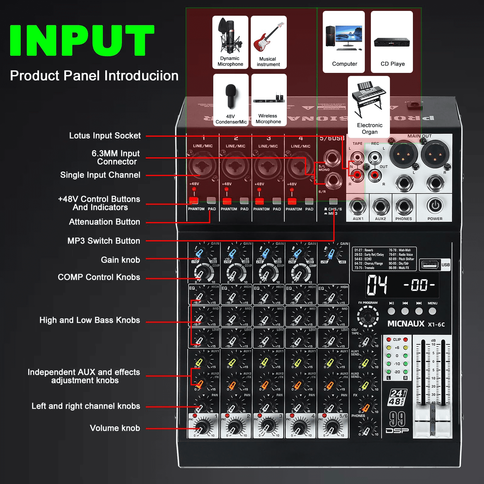 Audio Mixer 6 Channel Professional Sound Mixer Console with 99 DSP Effects, Mixing Board DJ Mixer w/USB, Bluetooth, 48V Power Supply, PAD Button for Recording Karaoke PA Drum Live Music