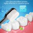 thumbnail image 4 of Cepillo de dientes OB rush Ultra Soft 20k Cerdas Nano, 4 of 6