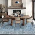 thumbnail image 4 of vfytbgnhj 8X10 Area Rugs for Living Room Bedroom Dining Room  Machine Washable Rug Floor Cover  Print Vintage Aesthetic Carpet  Low Pile Area Rug with Non Slip Rubber Backing  Blue, 4 of 7