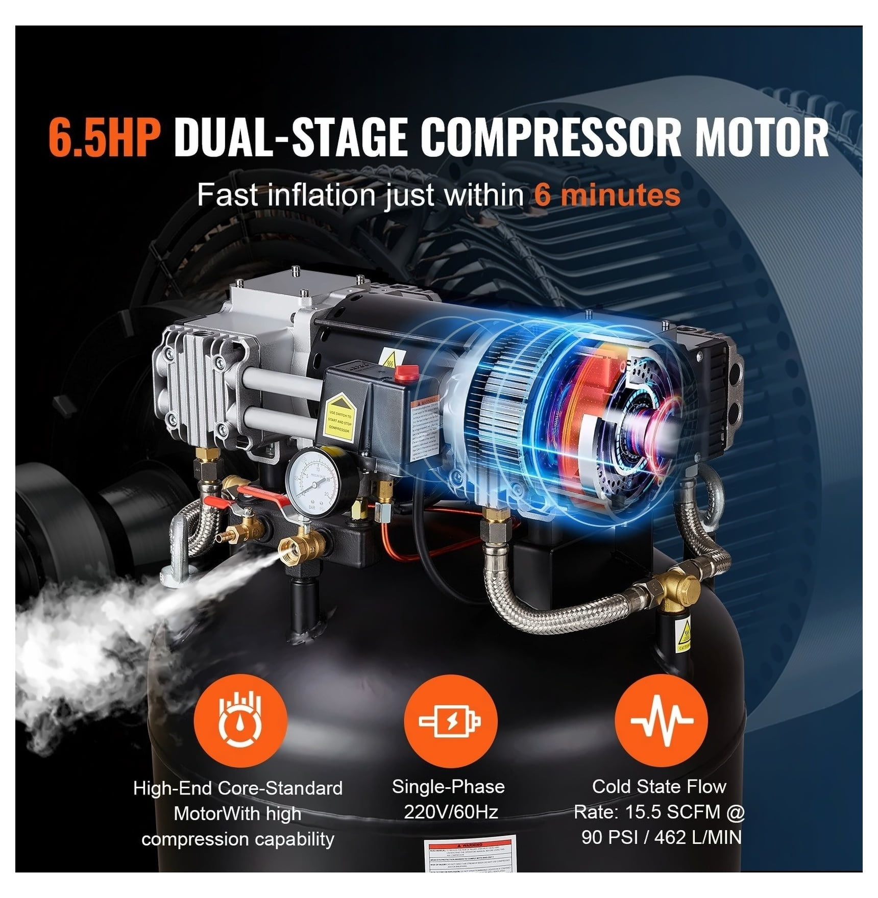 80 Gallon Air Compressor 6.5HP 15.5 SCFM, 2-Stage Oil-Free, 145 PSI - Stationary Industrial Compressor for Workshop, Tire Inflation & Spray Painting