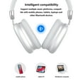 thumbnail image 5 of Wireless Headphones Bluetooth On-Ear Headset with Microphone, 5 of 9