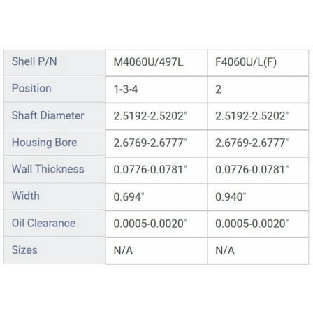 MAIN BRNG CHRY DODGE 3.3L