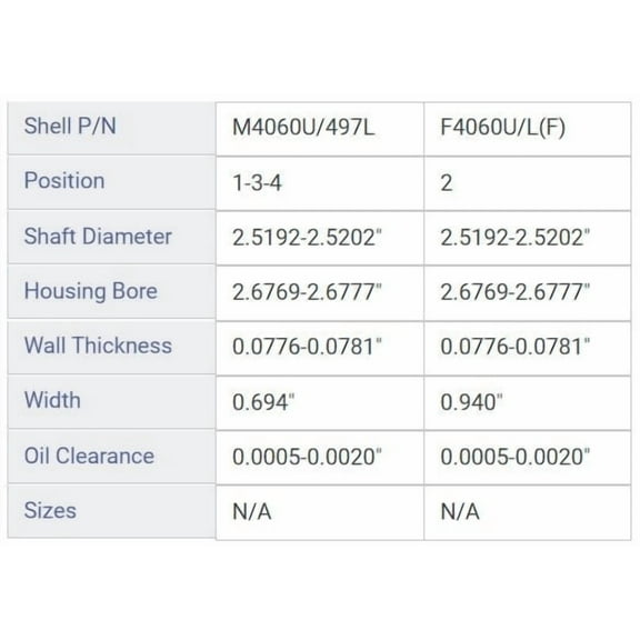 MAIN BRNG CHRY DODGE 3.3L