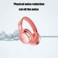 thumbnail image 7 of Wireless Bluetooth Headphones Active Noise Cancelling Headphones 5.3 Wireless over-Ear Headphones, HiFi Stereo Wireless Headphones Foldable Bluetooth Headphones for Computer Pink, 7 of 7