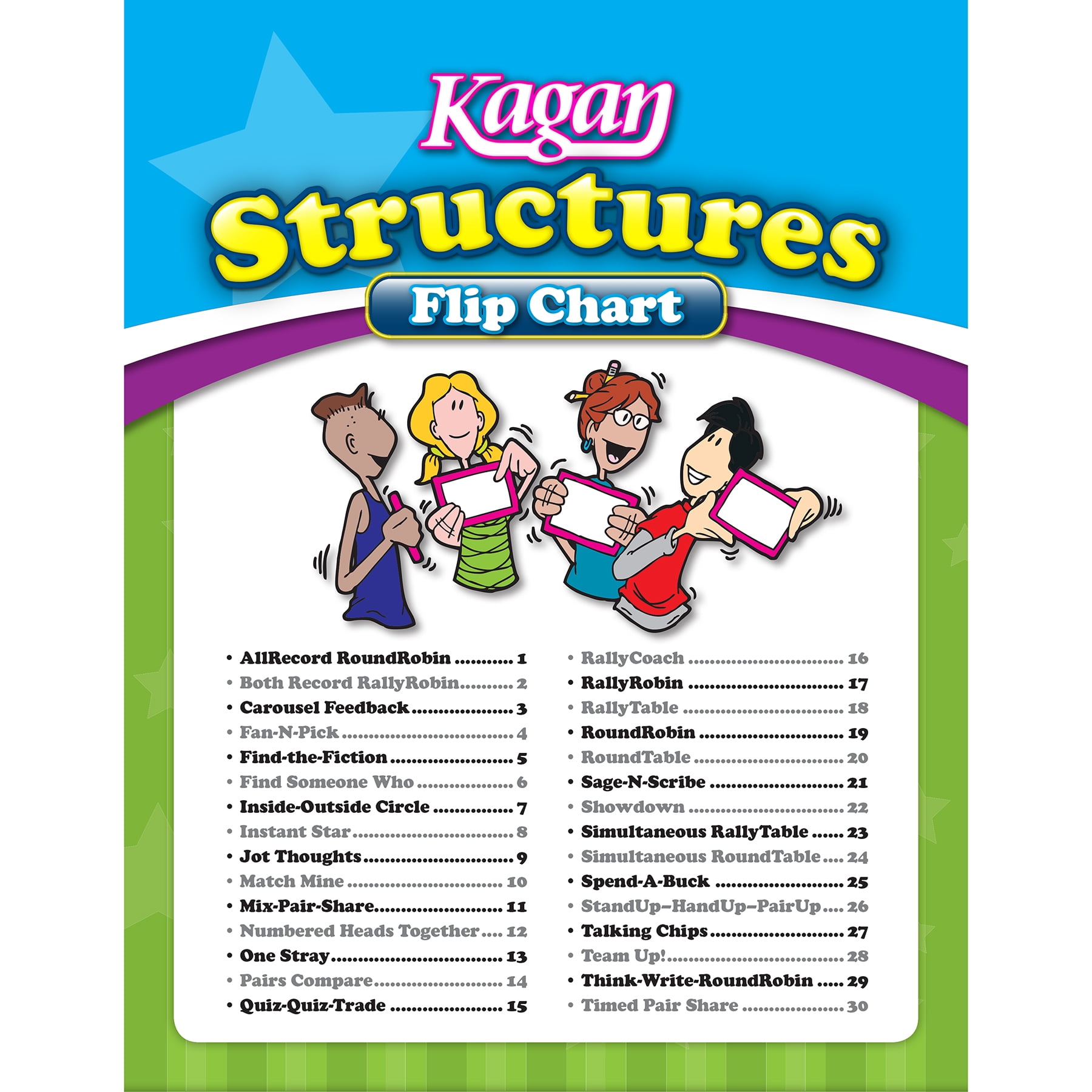 Kagan Publishing Structures Flip Chart