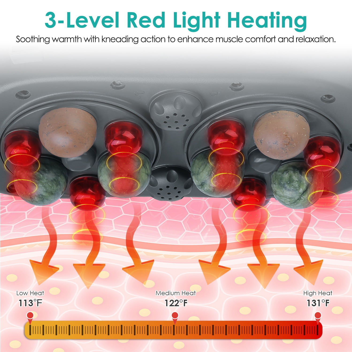 Stone Abdominal Massager - Dual Rotating Heads with 6 Red Lights, 5 Modes 3 Speeds 3 Heat Settings, 2500mAh Rechargeable, Adjustable Belt for Menstrual/Bloating Relief