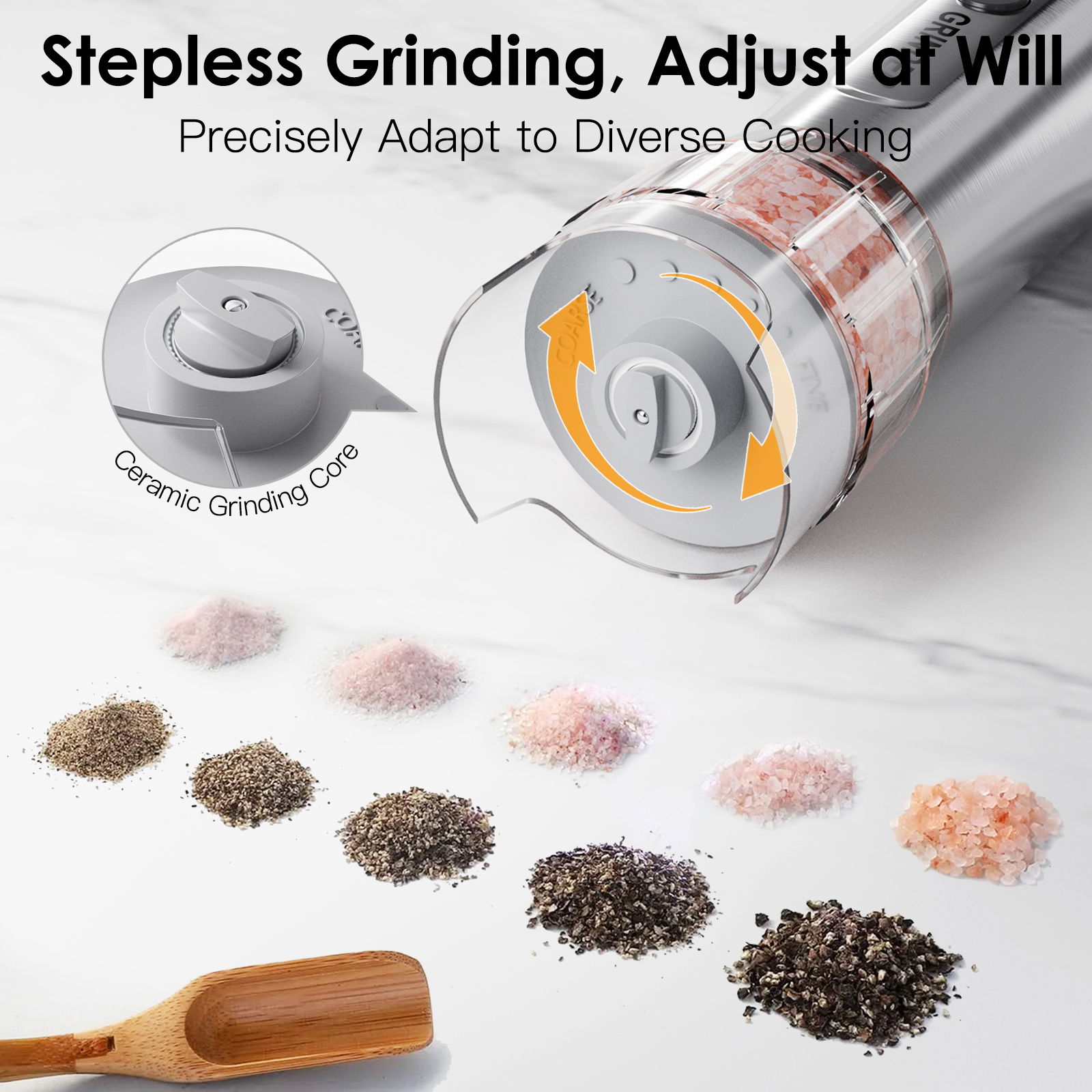 LUXEAR Electric Salt and Pepper Grinder Set, Type-C 1000mAh Rechargeable Stainless Steel Automatic Grinder, Stepless Ceramic Grinding, 2 x 100ml Food-grade Bins, Built-in LED Light, Kitchen Essential