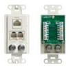 5 Socket Network/Phone/Coax Faceplate