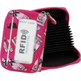 thumbnail image 1 of shiyou-RFID Blocking Genuine Leather Credit Card Case Holder Security Travel Wallet, 1 of 4
