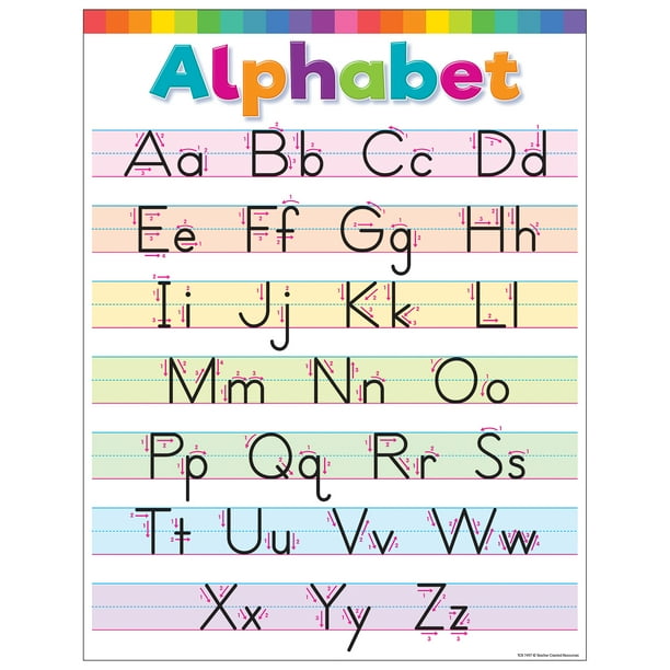 Teacher Created Resources Colorful Write The Alphabet Chart - Walmart.com