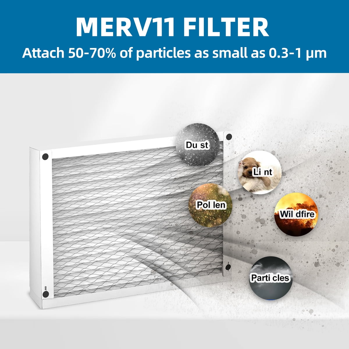 16x25x4 Air Filter MERV 11 Compatible with 410 Replacement Model 1410, 1610, 2140, 2400, 2410, FC100A1029C, F408F1625, HVAC AC Furnace 2-Pack