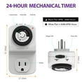 thumbnail image 3 of Fosmon [ETL Listed] Mechanical Timer Outlet, Programmable Indoor Light Timers with One Socket, LED Outlet Timers for Electrical Outlets Indoor, Grow Light Timer Plug, Plug Timer for Lamp, 3 of 9